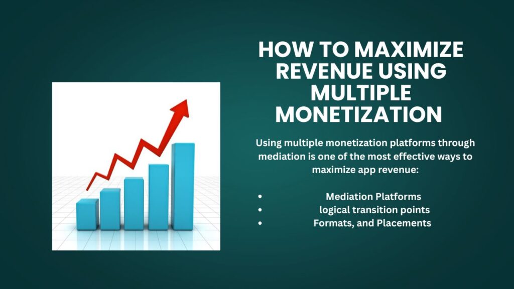 How to Maximize Revenue Using Multiple Monetization Platforms
