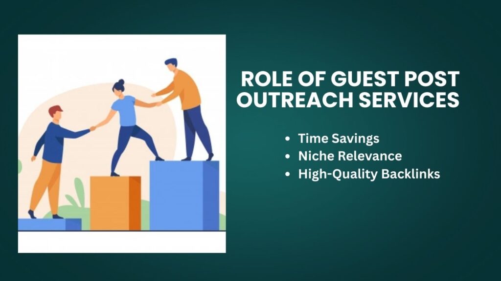 Role of Guest Post Outreach Services